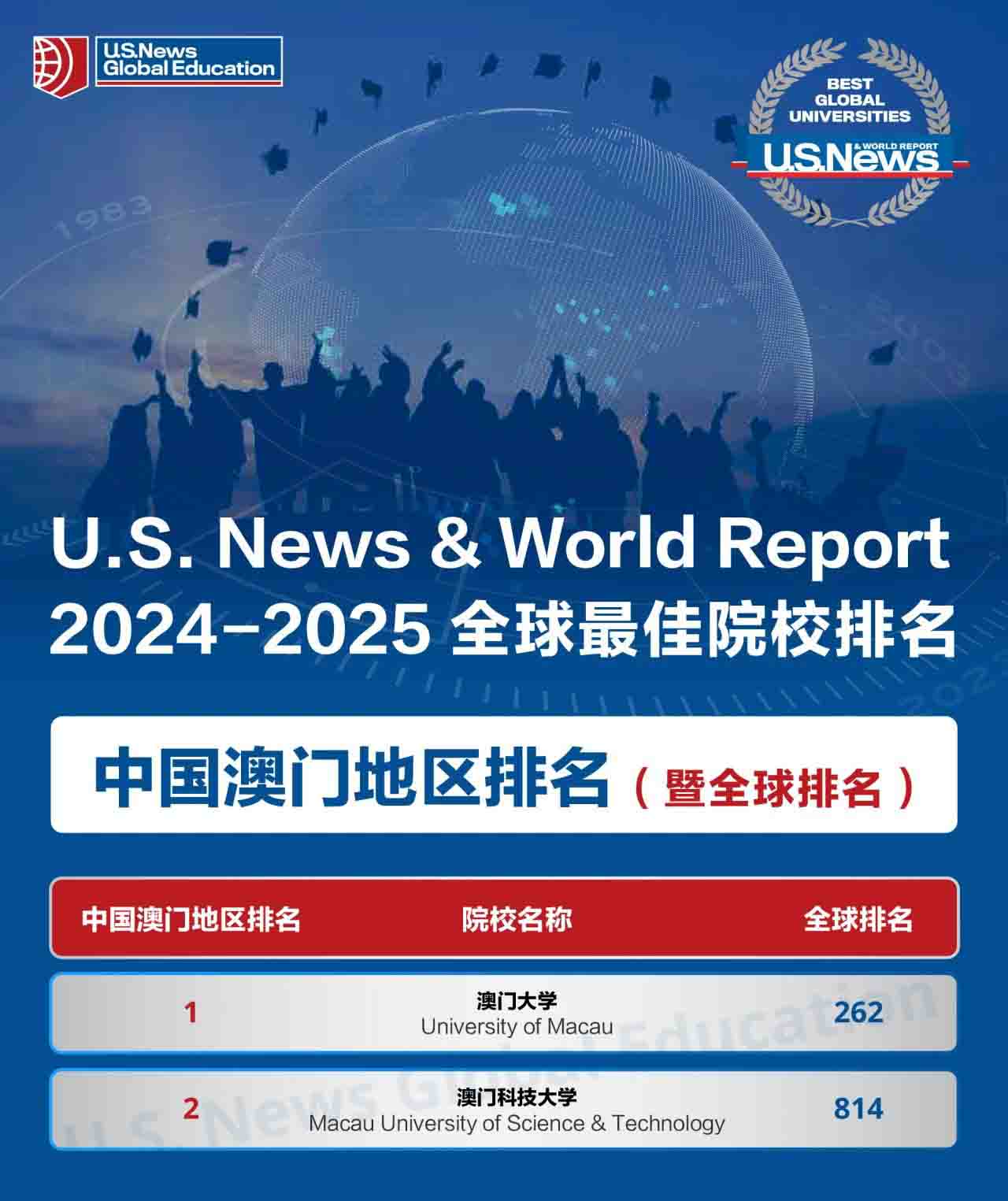 2024-2025新澳门最精准正最精准龙门