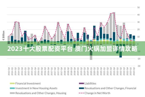 2025澳门和香港精准正版免费合法吗？