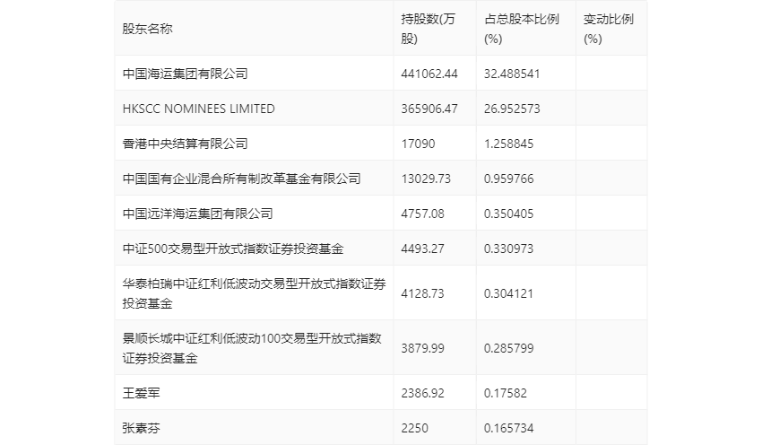 2025-2024年新澳门和香港正版精准免费大全,2025-2024年新澳门和香港正版精准免费大全