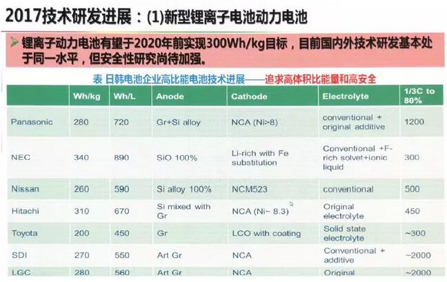 史话 第819页