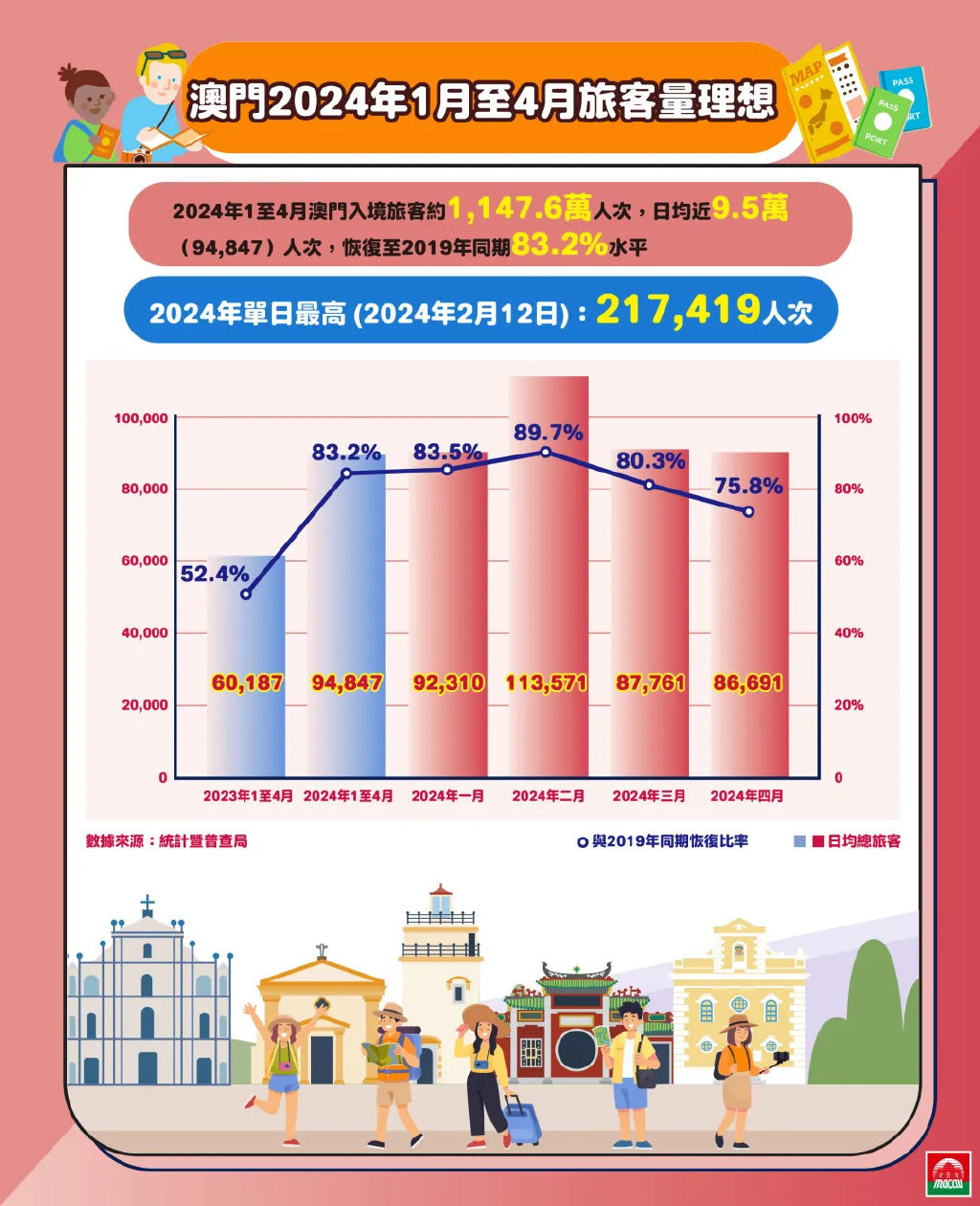 2025-2024年新澳门正版精准免费大全|移动解释解析落实