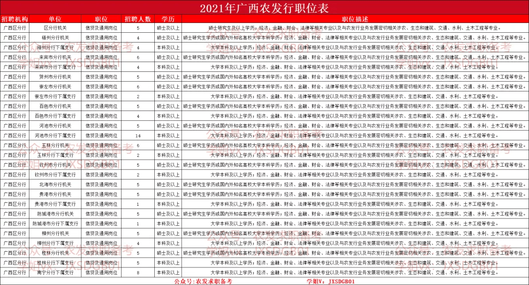 史话 第805页