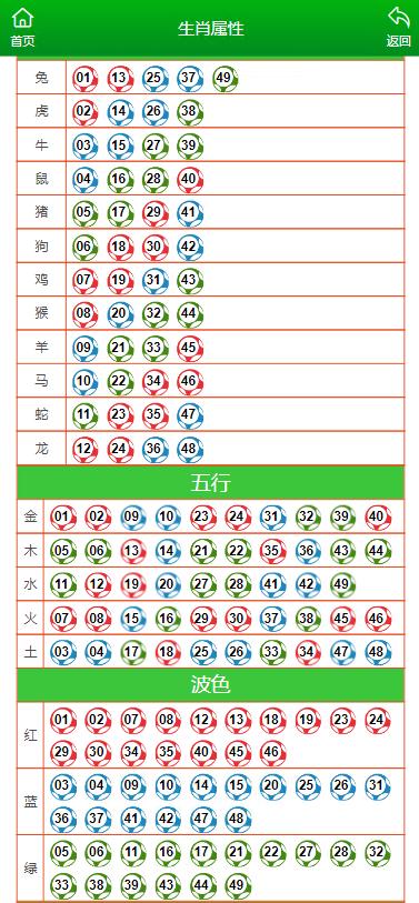 澳门与香港三肖三码期期准精选凤凰艺术|科学释义解释落实