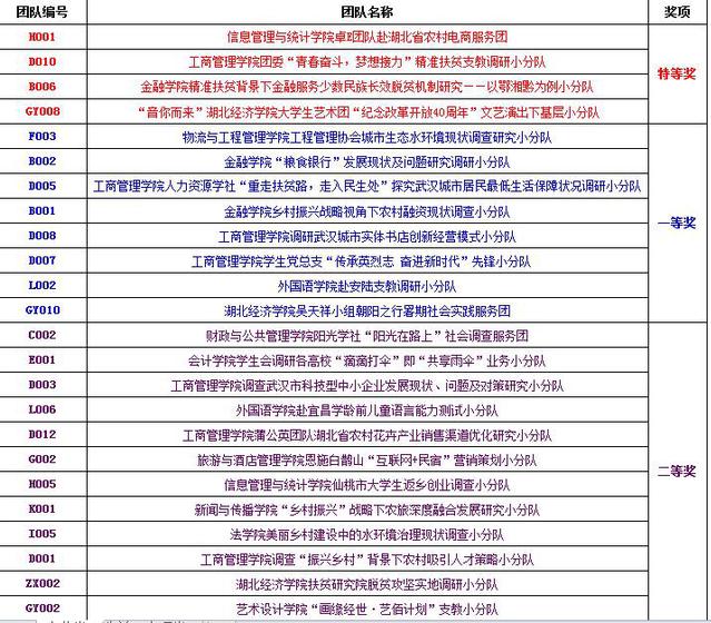 2025-2024全年澳门与香港特马今晚中奖49图片|精选解释解析落实