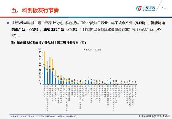 广东省高层建筑消防，挑战与对策