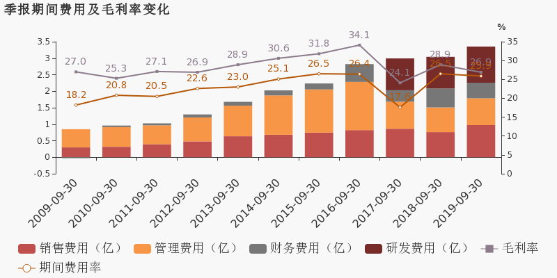 江苏金智科技加班现象探析