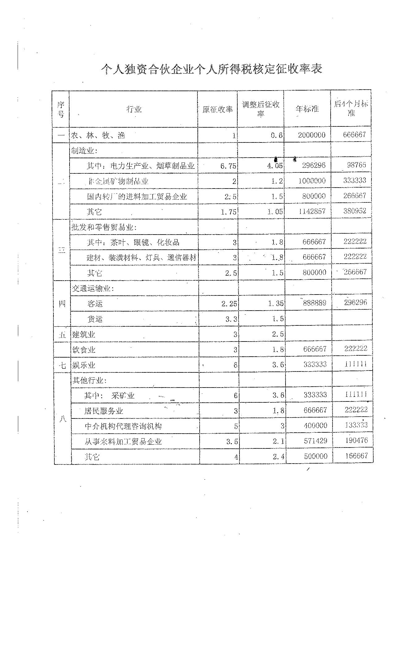 澳门与广东省高考分数查询，联动与便利