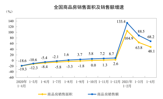 重庆二手房产，澳门投资者的新宠