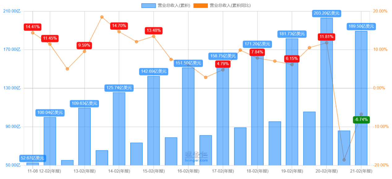 低价购买澳门房产，策略、市场与前景