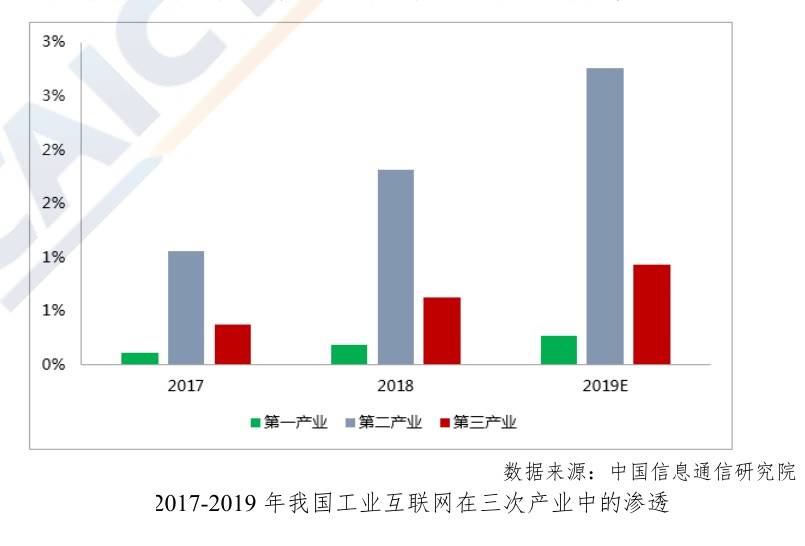 澳门与广东省玉米调研报告，产业融合与可持续发展