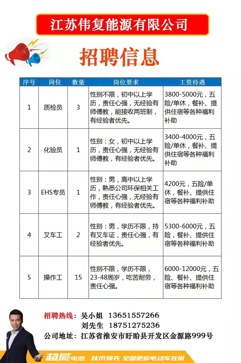 题桥江苏纺织科技招聘，澳门知识专家的深度解析