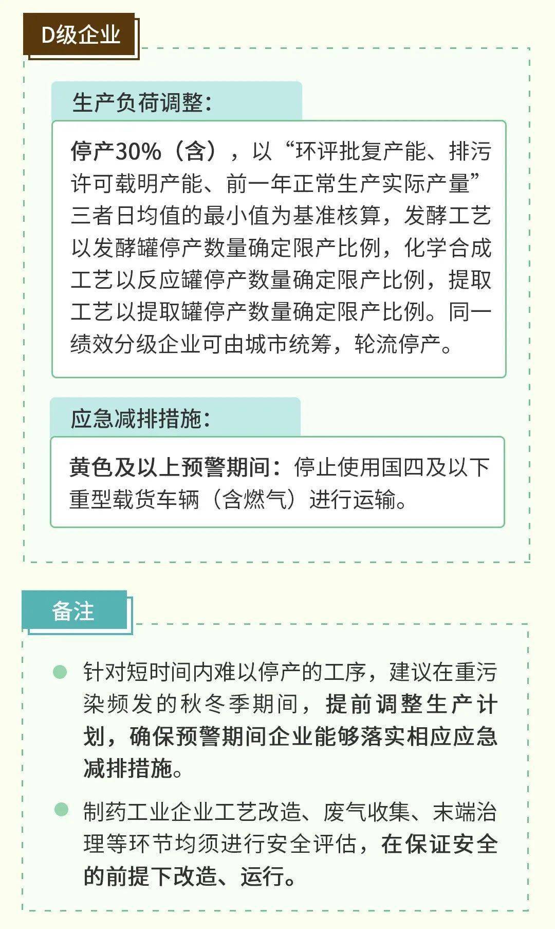 澳门知识专家文章，广东省重污染天气现状