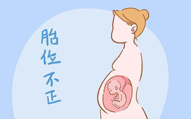 孕妇28周几个月，全面解析孕期时间计算与胎儿发育