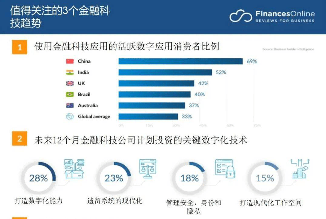 江苏昊付数据科技，澳门金融科技的新势力