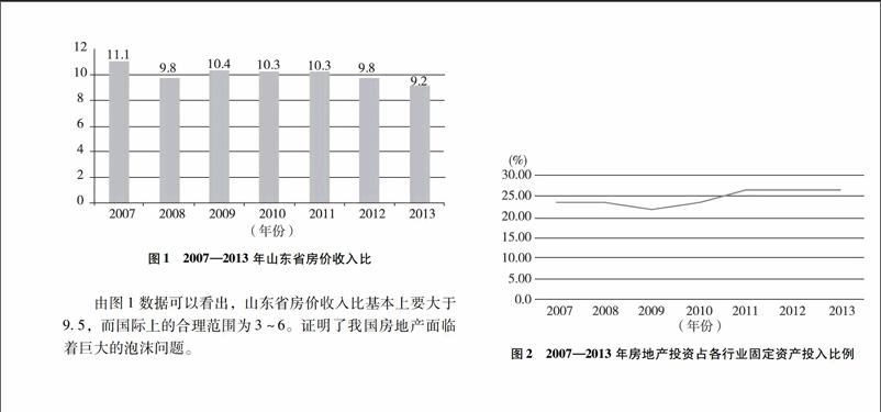 中国的房产泡沫，现状、原因与应对策略