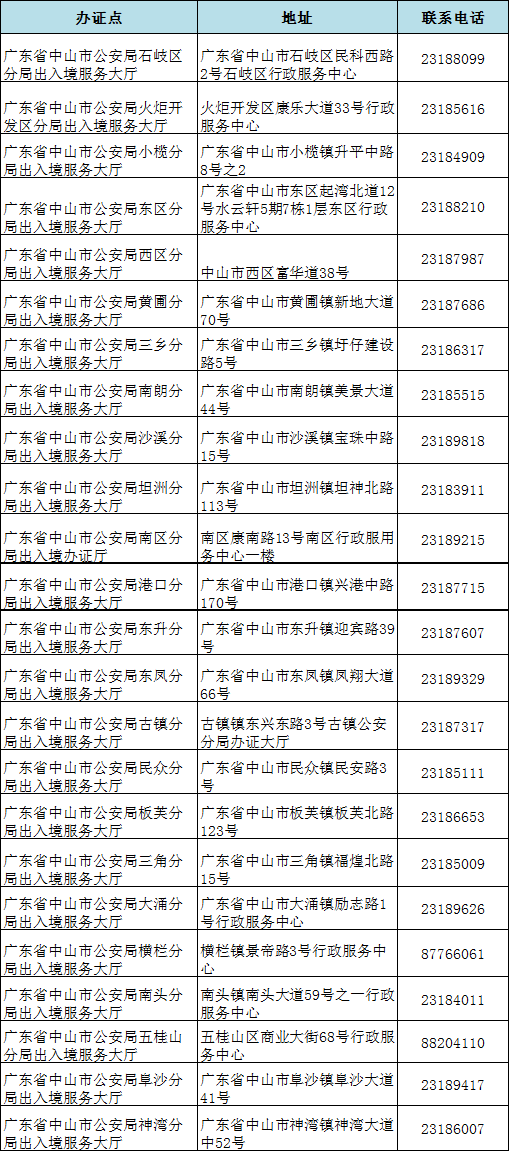 澳门知识专家解读，广东省监狱新规定全文