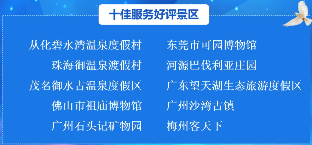 澳门与广东省提升学历的联动效应