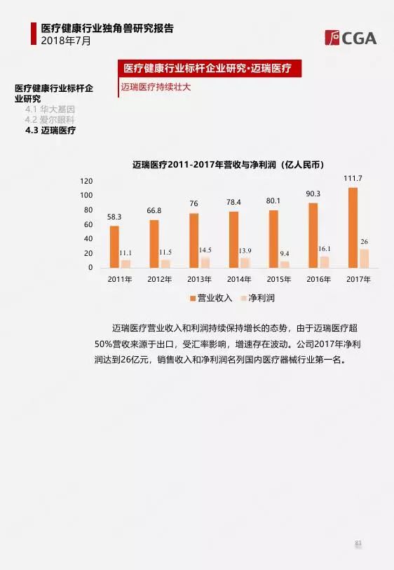 澳门与广东省医疗队合作的深度剖析，人数背后的故事