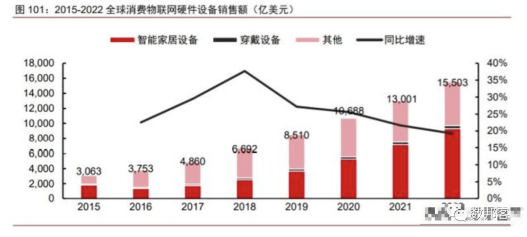 江苏曼晨传动科技，澳门知识经济的创新驱动力