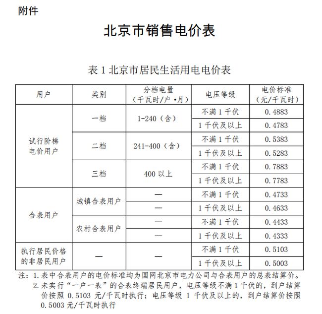 澳门与广东省国际经营的深度联动