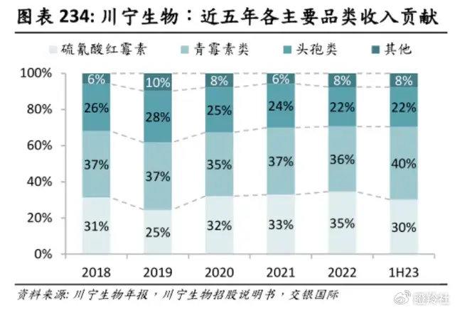 澳门与广东省的深厚联系，以麦麦猛为例