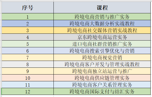 澳门知识系列，龙洋价格与广东省造的历史渊源