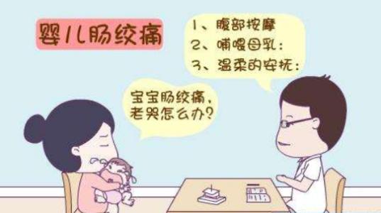 产后四个月腰疼，原因、预防与缓解策略