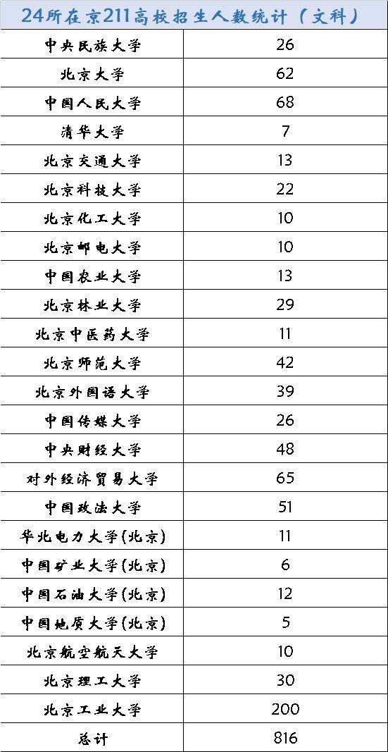 澳门与广东省高中学校排名的深度解析