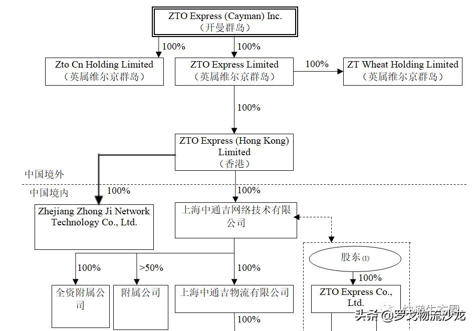 澳门知识系列，探索广东快运有限公司电话背后的故事