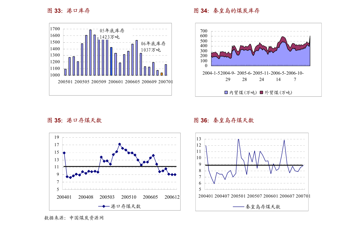 六个月宝宝吃完奶就拉，原因、影响与应对策略