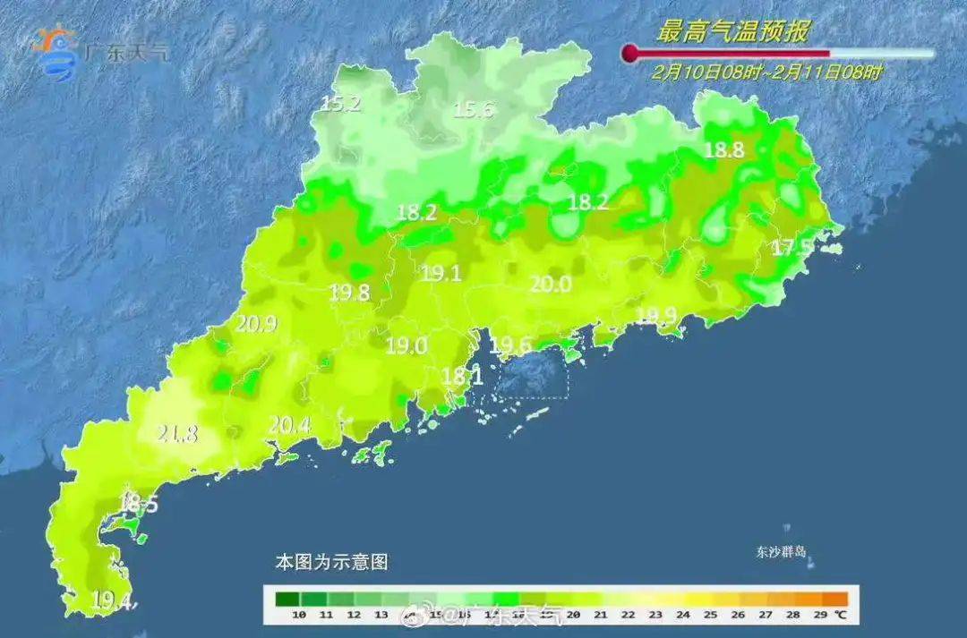 澳门与广东省天气预报一周，气候联动与旅行建议