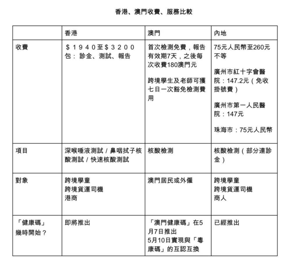 吃一个月激素，澳门医疗体系与激素治疗的深度解析