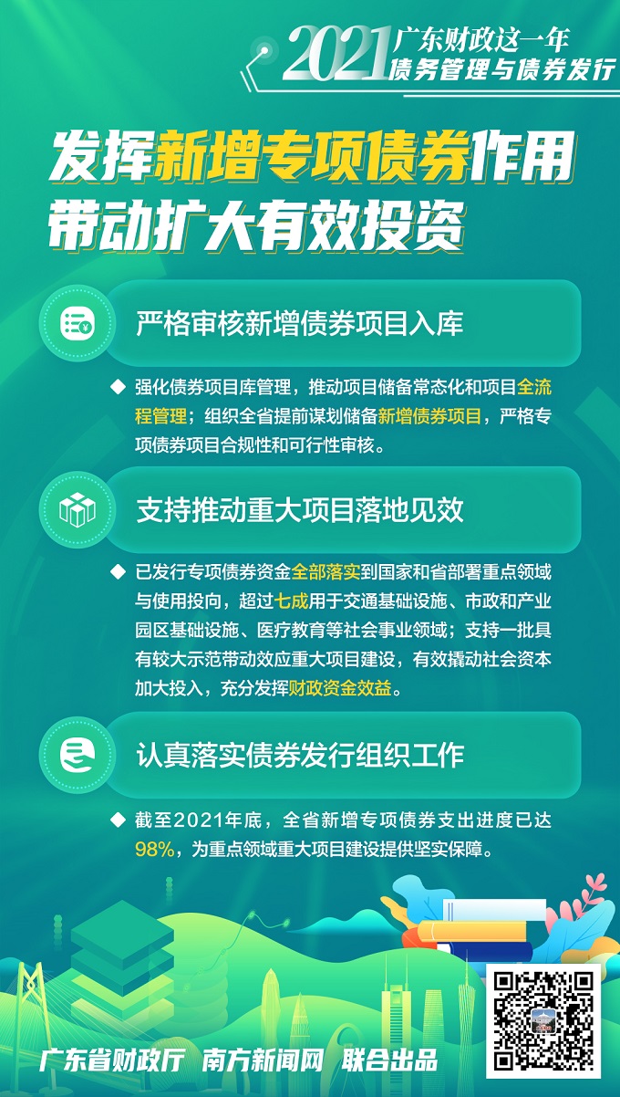 澳门知识探索，广东省种树的补贴标准