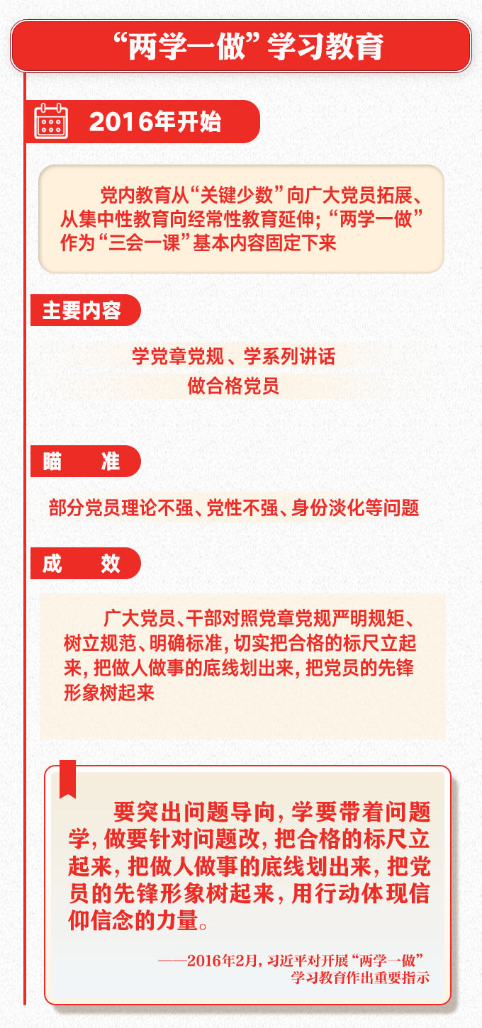 广东省党员两学一做学习教育在澳门的实践与思考