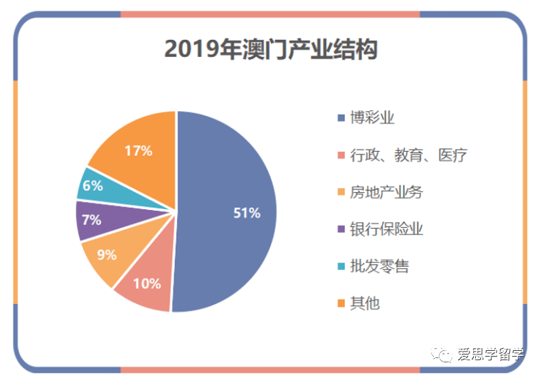 江苏睿博科技招聘，澳门知识类专家眼中的机遇与挑战