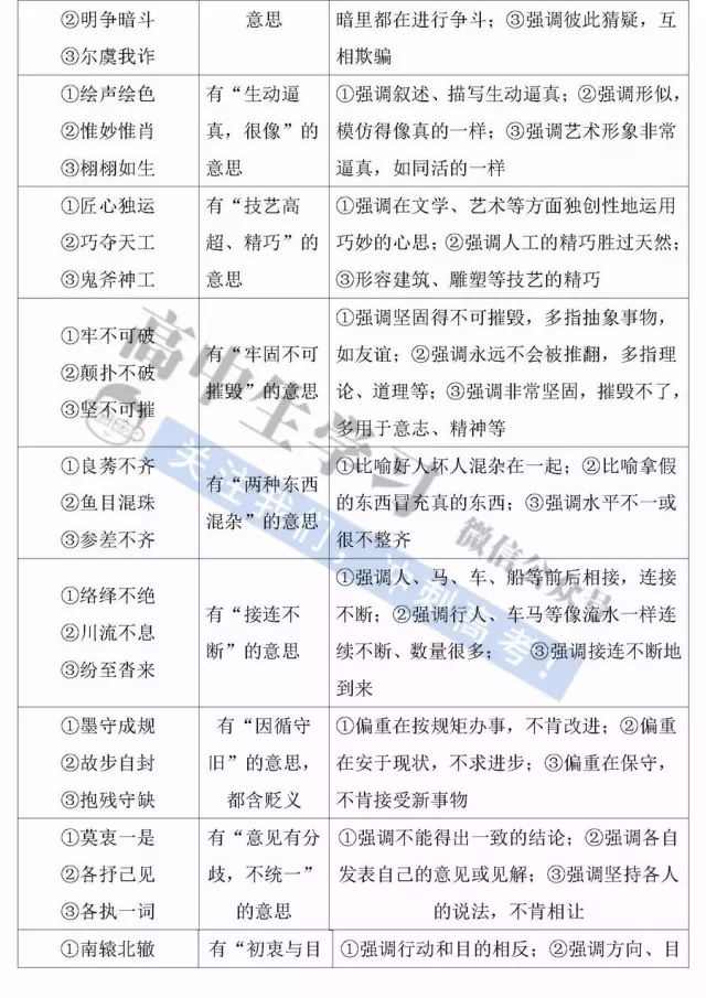 澳门知识专家文章，广东省考用品清单详解