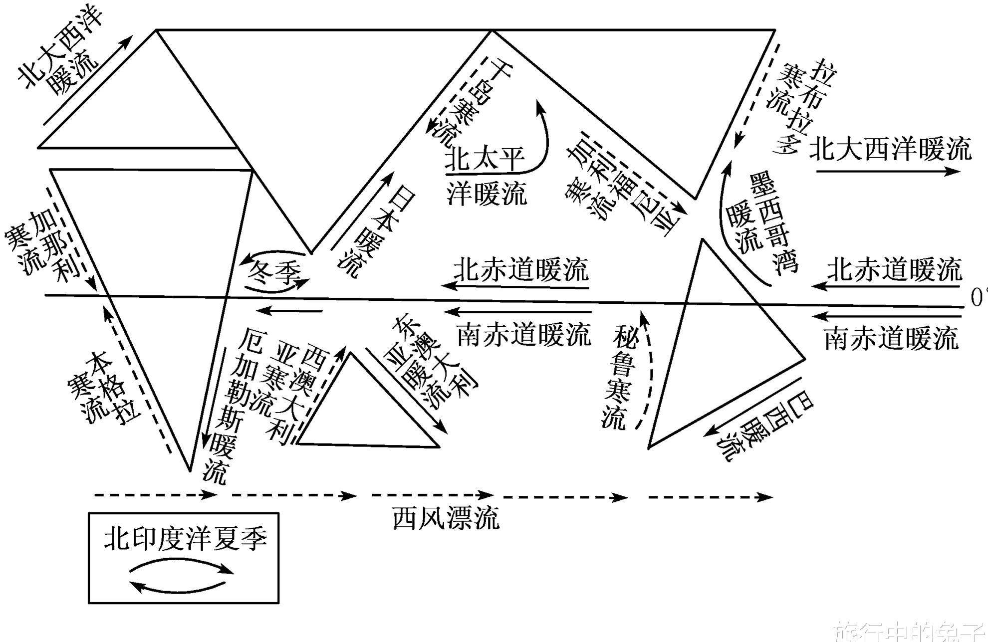 澳门知识系列，古润帆与广东省考的历史渊源