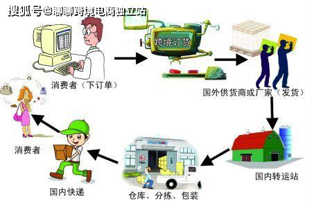 广东省快递点，连接澳门与内地的物流纽带