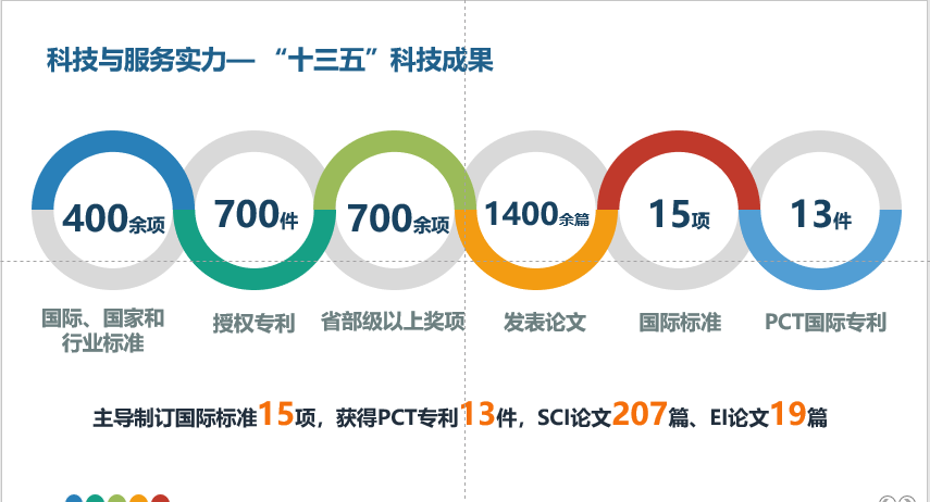 澳门知识系列，广东护肤品有限公司的崛起与影响